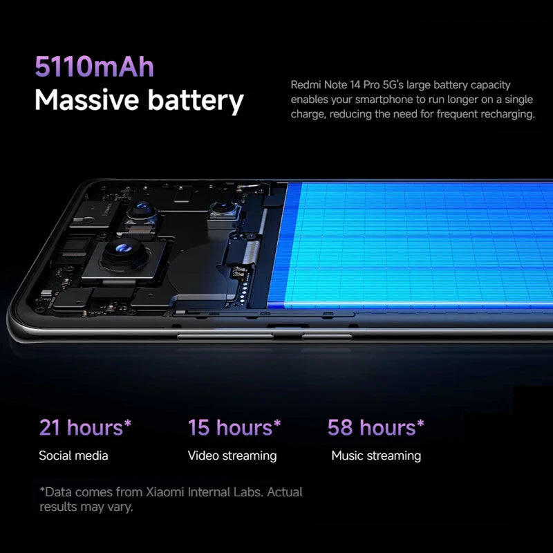 Xiaomi Redmi Note 14 Pro 5G - 6.67" AMOLED 120Hz - 200MP Camera - 5110mAh