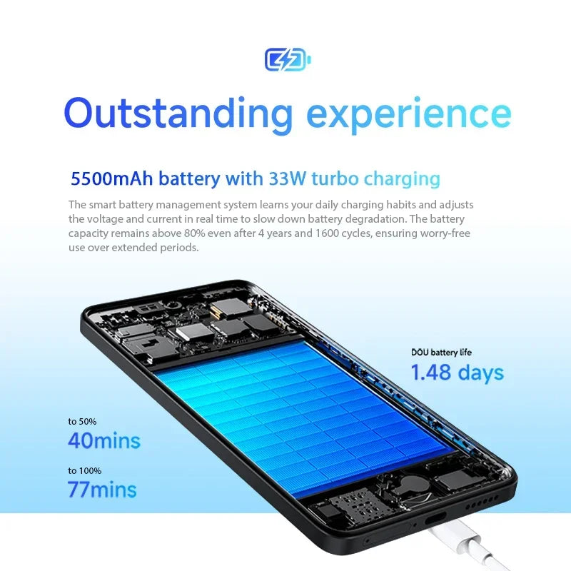 Xiaomi Redmi Note 14 - 6.67" AMOLED 120Hz - 108MP Camera - 5500mAh - 33W Charging