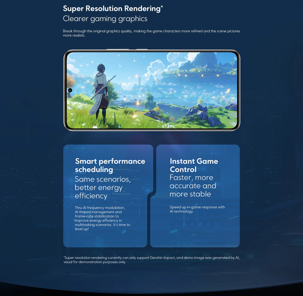 POCO F6 5G - 120Hz AMOLED - 50MP OIS Camera - Snapdragon 8s Gen 3 - 90W Charging