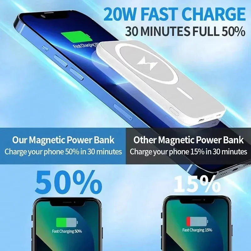 Magnetic Power Bank 50000mAh - 22.5W Wireless - MagSafe Compatible - For iPhone