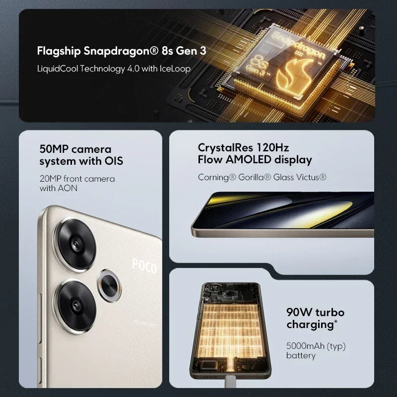 POCO F6 5G - 120Hz AMOLED - 50MP OIS Camera - Snapdragon 8s Gen 3 - 90W Charging