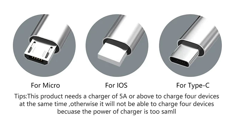 Multi USB Cable 3A - 4-in-1 - Fast Charging - For iPhone/Android/Tablets