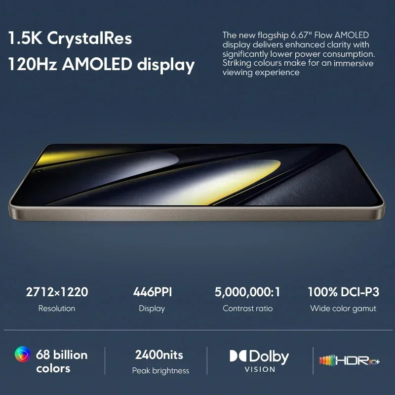 POCO F6 5G - 120Hz AMOLED - 50MP OIS Camera - Snapdragon 8s Gen 3 - 90W Charging