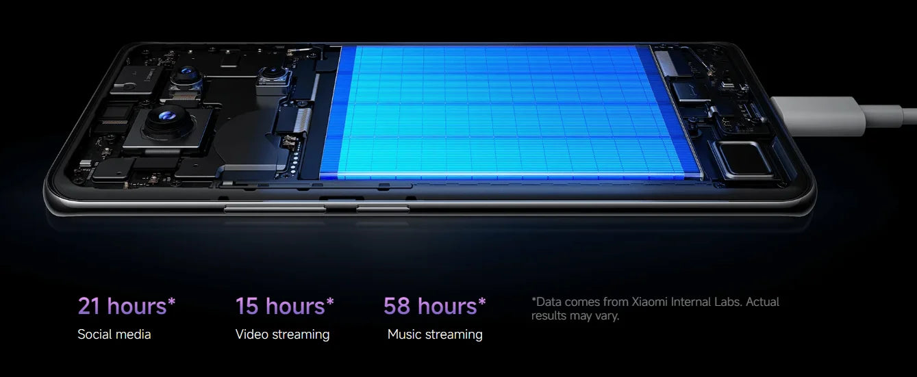 Xiaomi Redmi Note 14 Pro 5G - 6.67" AMOLED 120Hz - 200MP Camera - 5110mAh