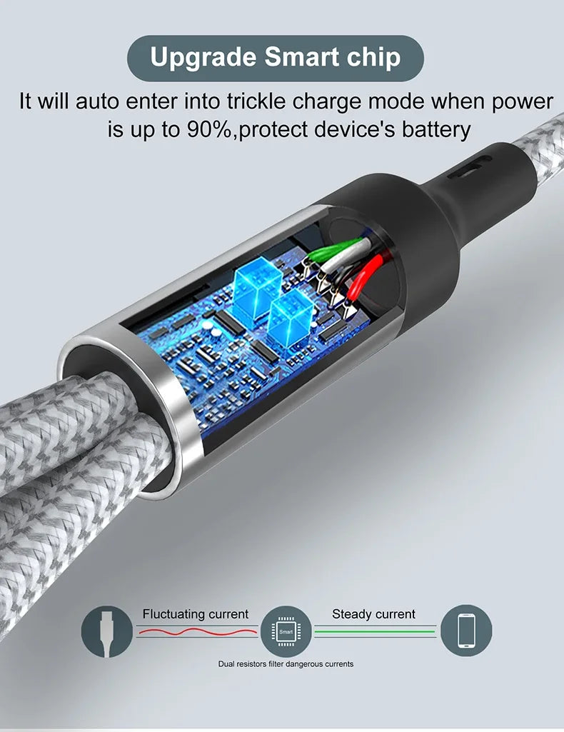 Multi USB Cable 3A - 4-in-1 - Fast Charging - For iPhone/Android/Tablets