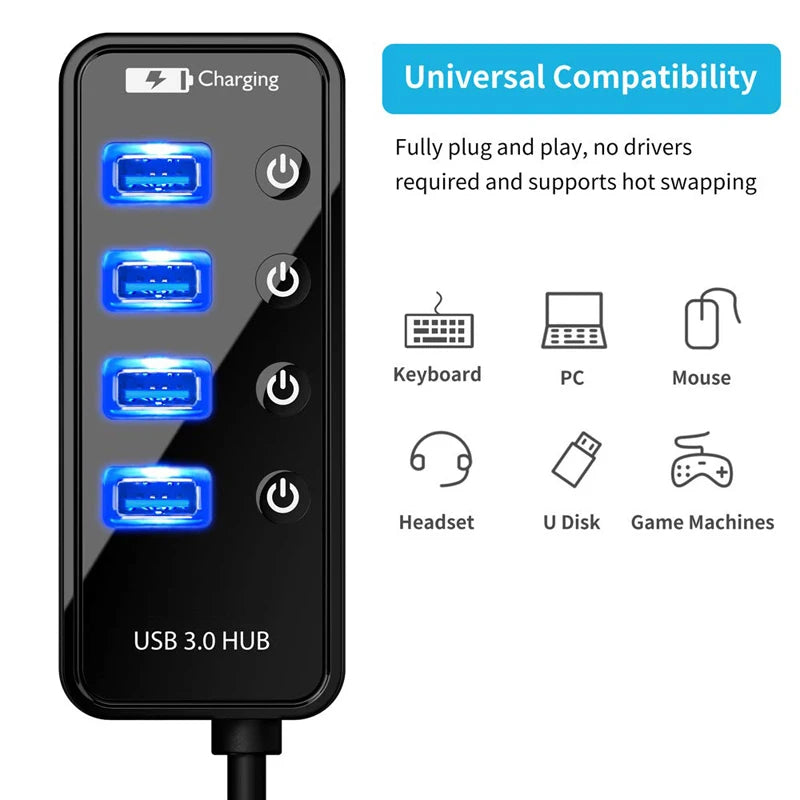 USB Hub 3.0 - 4-Port Charger - With Power Adapter - For MacBook/iPad/Laptop
