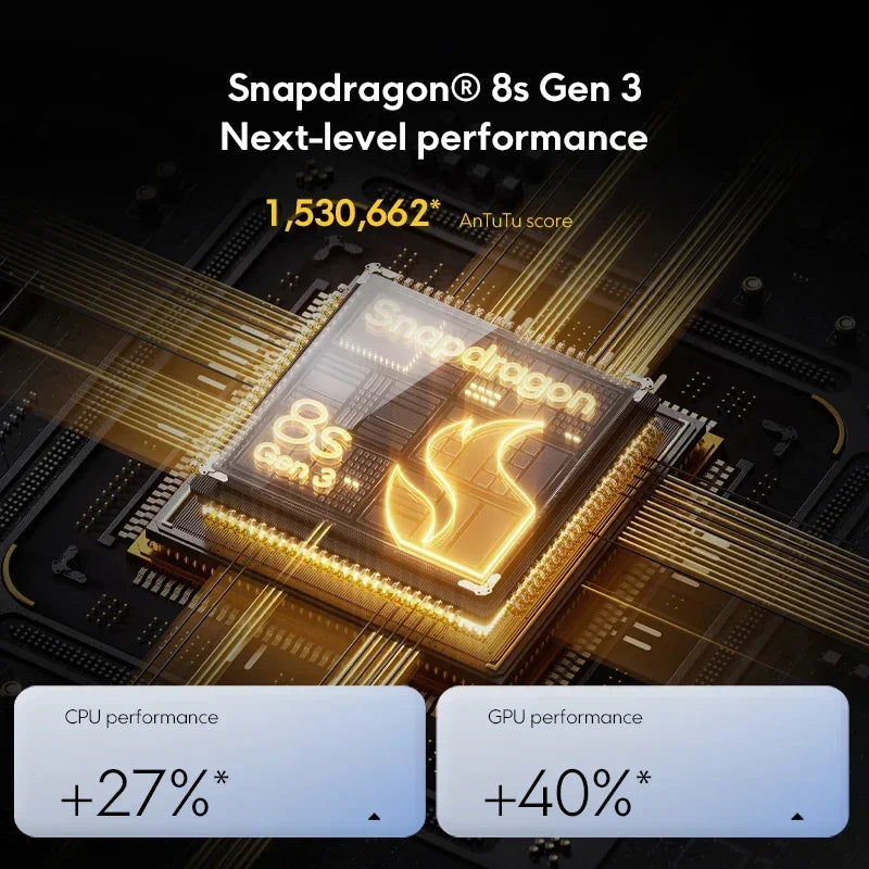 POCO F6 5G - 120Hz AMOLED - 50MP OIS Camera - Snapdragon 8s Gen 3 - 90W Charging