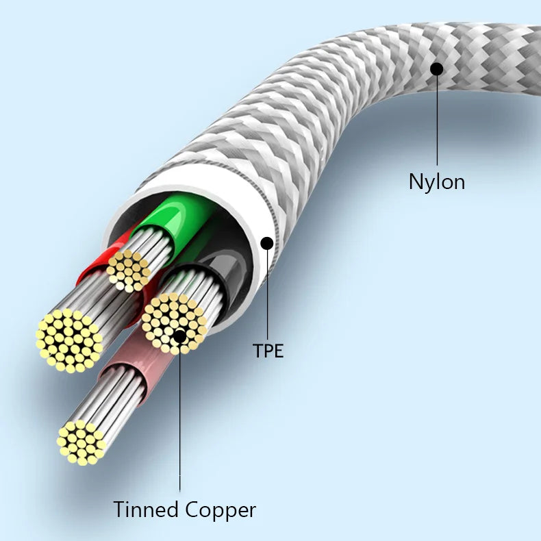 Multi USB Cable 3A - 4-in-1 - Fast Charging - For iPhone/Android/Tablets