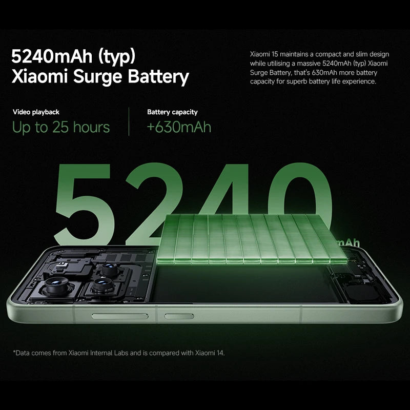 Xiaomi 15 - 6.36" AMOLED - Leica Camera - Snapdragon 8 Elite - 90W Charging